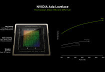 RTX 4060/4060 TI CHÍNH THỨC: MẠNH HƠN ĐỜI CŨ KHOẢNG 70%, GIÁ TỪ 299 ĐẾN 499 USD